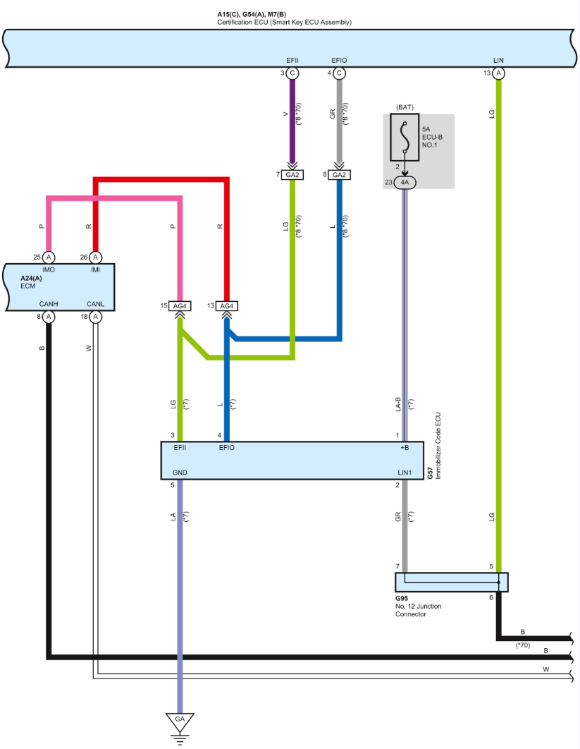 Seat wiring diagram